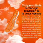 Semelles de massage