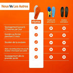 Semelles de massage
